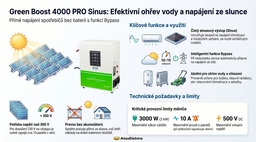 Sada pro solární ohřev vody VOLT 4000 SINUS GREEN BOOST 3640Wp 8x PV TRINA Solar